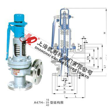 A47H、A47Y帶扳手彈簧微啟式安全閥